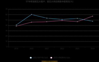 中青宝股票怎么样_中青宝股票值得买吗