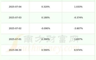 熊猫股票是什么_熊猫股票怎么买