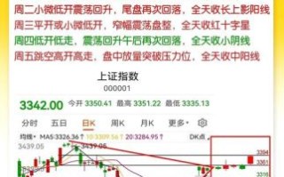 际华国际股票值得买吗_际华国际股票未来走势