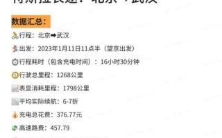 北京到武汉多少公里_北京到武汉开车多久