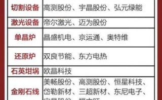 新能源股票值得投资吗_新能源股票有哪些龙头