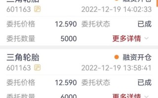 三角轮胎股票股吧_值得买入吗