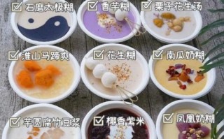 甜品店市场前景怎么样_2024还能赚钱吗