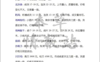中药材价格走势_如何辨别真假药材