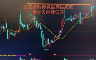 天气模股票是什么_如何利用天气数据选股