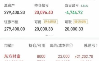东方财富股票吧可靠吗_东方财富股票吧怎么看主力动向