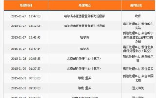 esm快递速度怎么样_esm快递多久能到