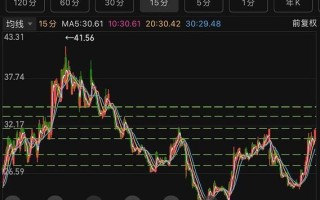 赢时胜股票股吧_赢时胜未来走势分析