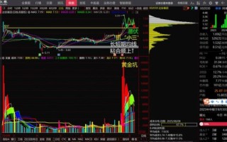 达安基因股票怎么样_002030值得长期持有吗