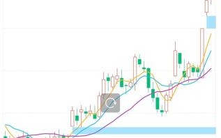 生益科技股票值得买吗_生益科技未来走势如何