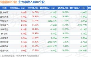 铁建股票值得长期持有吗_铁建股票分红率是多少
