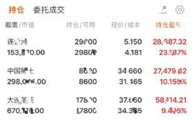 300277股票怎么样_300277股票值得买吗