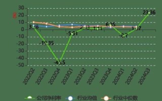 云南锗业股票行情_云南锗业股价为何波动大