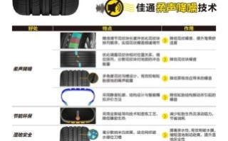 佳通轮胎质量怎么样_佳通轮胎优缺点有哪些