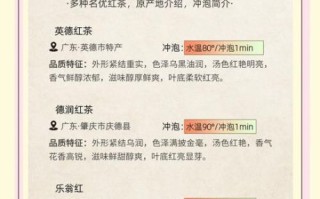 红茶哪个牌子好喝_红茶怎么泡才正确