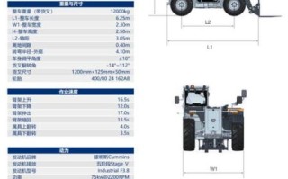 柳工股票股吧最新消息_柳工股票值得长期持有吗
