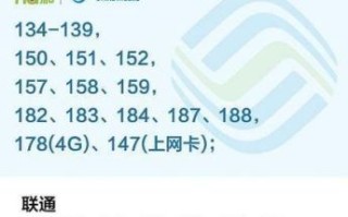 电信号码归属地查询_电信号段有哪些