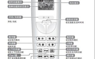 格力空调制热效果怎么样_冬天开多少度最省电