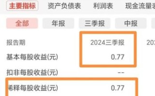 江苏国信股票怎么样_江苏国信股票值得长期持有吗