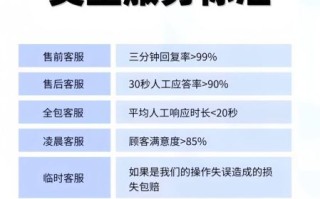 如何挑选靠谱的深圳SEO外包公司_深圳SEO外包价格一般是多少