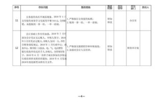 北京市机关事务管理局职责_北京市机关事务管理局做什么