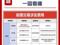 买股票有手续费吗_股票交易费用怎么算