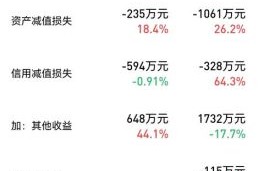 安利股份股票值得买吗_安利股份未来走势如何