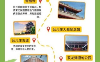 枣庄到北京多少公里_自驾路线怎么走