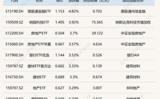力帆股份股票还能买吗_力帆股份最新重组消息