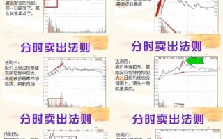 股票资金流入怎么看_资金流入流出判断涨跌技巧