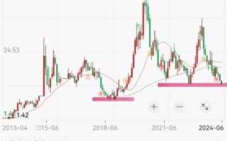 三七互娱股票值得长期持有吗_三七互娱股价未来走势如何