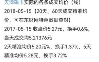 天津磁卡股票怎么样_天津磁卡股票未来走势分析