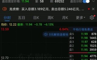 士兰微股票还能涨吗_士兰微股价走势分析