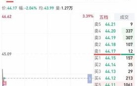 招商银行股票值得长期持有吗_招商银行股票分红率是多少