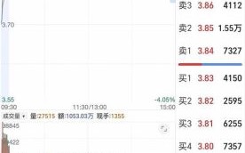 000778股票怎么样_000778股票值得买吗