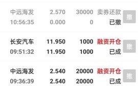 中远海发股票股吧_值得长期持有吗