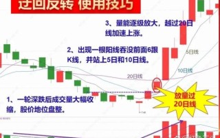 东方电子股票怎么样_东方电子股票未来走势