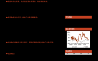 建发股份股票值得买吗_建发股份股票未来走势如何
