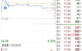 顺鑫农业股票股吧_顺鑫农业股价为什么一直跌