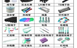 标准件有哪些种类_标准件采购渠道怎么选