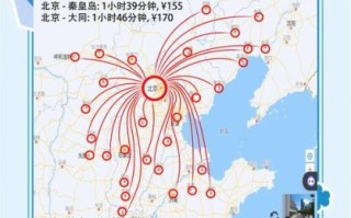 北京到石家庄火车时刻表查询_北京到石家庄高铁票价多少钱