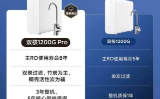 小米的产品怎么样_小米值得买吗