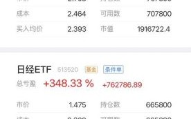 300599股票怎么样_值得长期持有吗