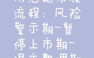 终止上市的股票怎么办_退市后还能交易吗