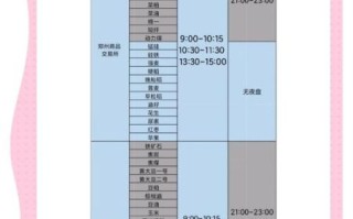 沪市股票怎么开户_沪市股票交易时间是几点