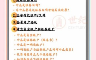 新手如何买股票_买股票流程详解