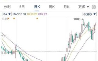 欧菲光股票最新消息_还能买吗