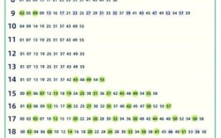 北京地铁4号线首末班车时间_4号线几点停运