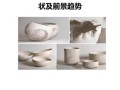 陶瓷市场现状如何_陶瓷行业未来趋势