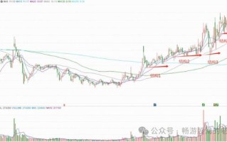 茂硕电源股票值得买吗_茂硕电源股票走势分析